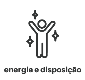 Energia e Disposição